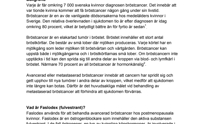 Fakta om CONFIRM-studien och Faslodex