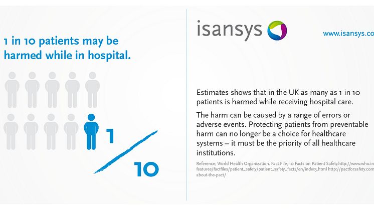 Patient Safety Twitter 03