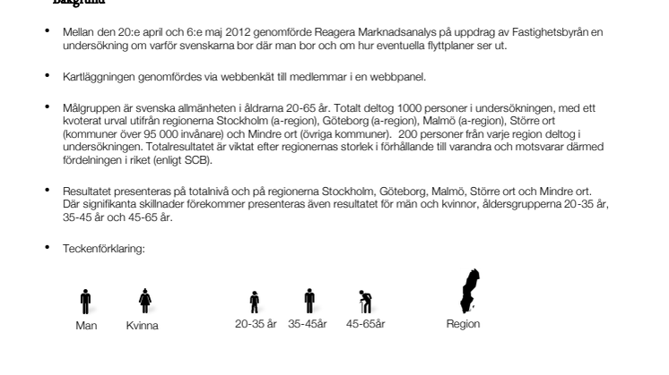 Undersökning - samtliga resultat