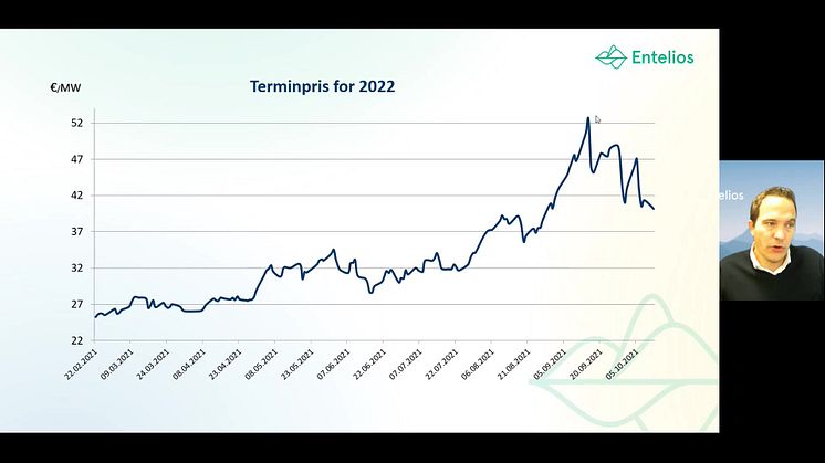 Strømprisene er på vei ned // Entelios kraftkommentar uke 41. 2021