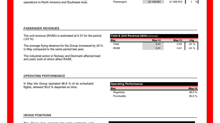 Traffic Figures May 2014