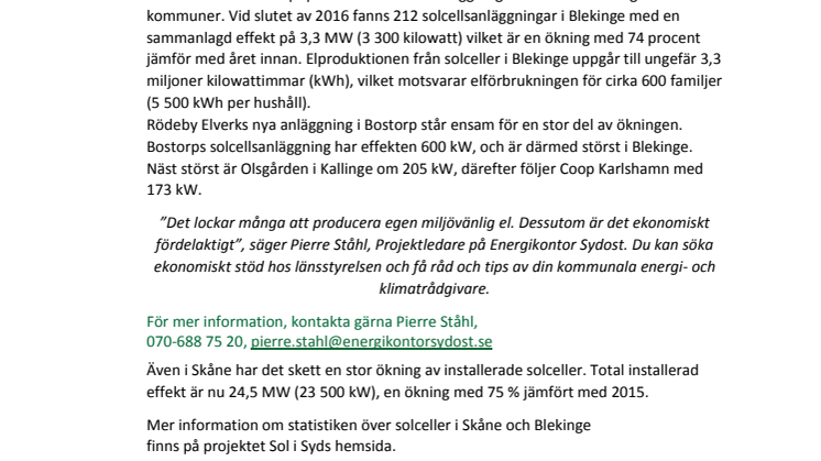 Solceller i Blekinge ökade med 74%
