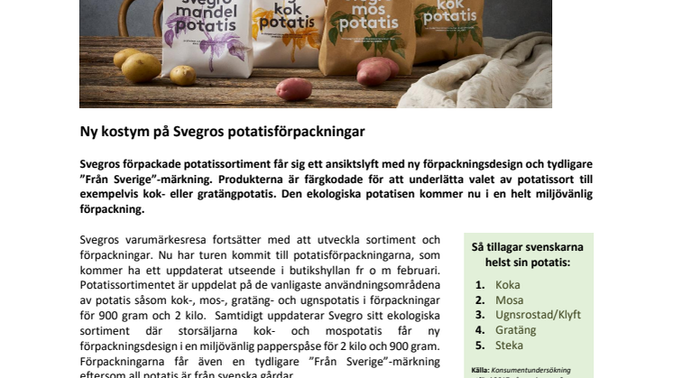 Ny kostym på Svegros potatisförpackningar