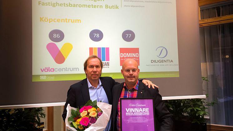 Bengt Forsberg och Niklas Blonér, Fastighetsbarometern Butik 2014