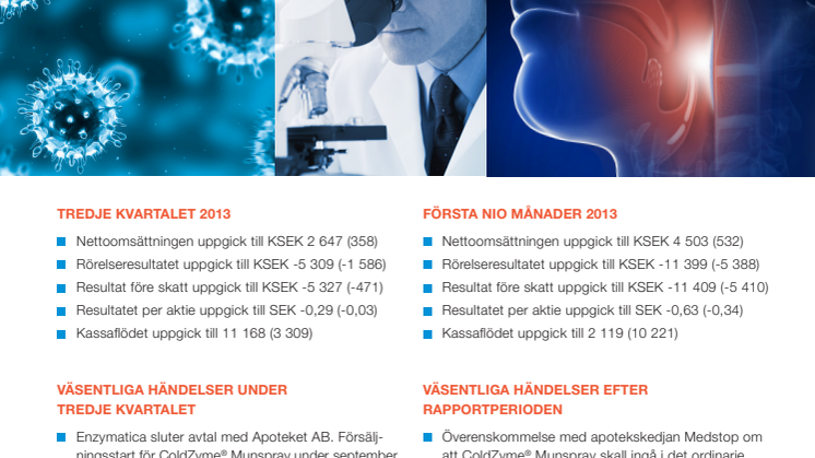DELÅRSRAPPORT FÖR ENZYMATICA AB (publ) JANUARI – SEPTEMBER 2013