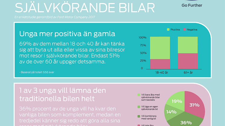 Infographic.