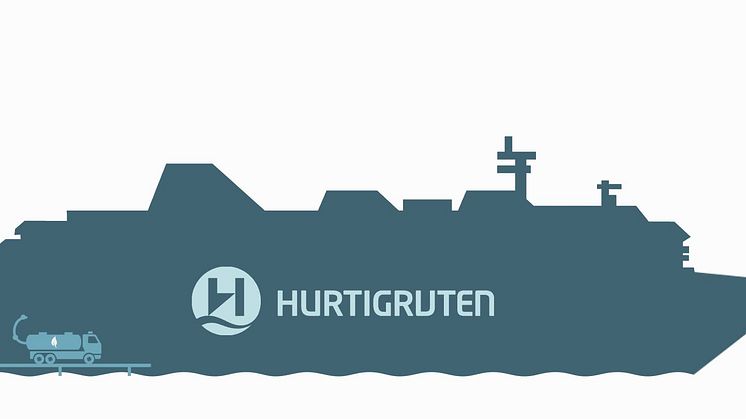 Hva er biogass - og hvordan lages det? (Norsk)
