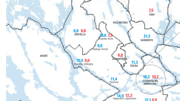 Medelkötider i regionen 2018