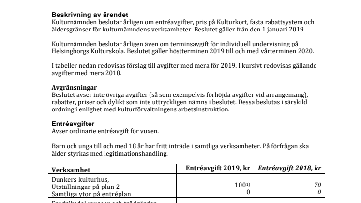 Nya entrépriser för kulturen i Helsingborg 2019