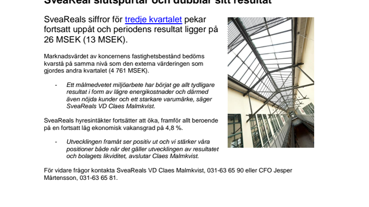 SveaReal slutspurtar och dubblar sitt resultat