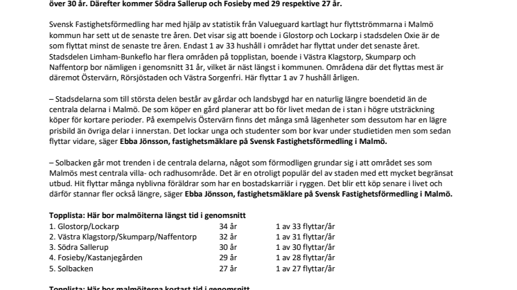 Glostorp och Lockarp: Här bor malmöiterna längst 