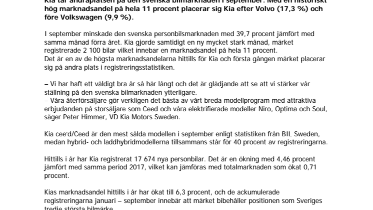 Nytt rekord för Kia: Tvåa i september 