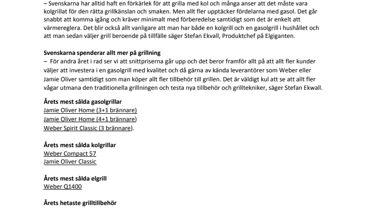 Kolgrillens storhetstid över