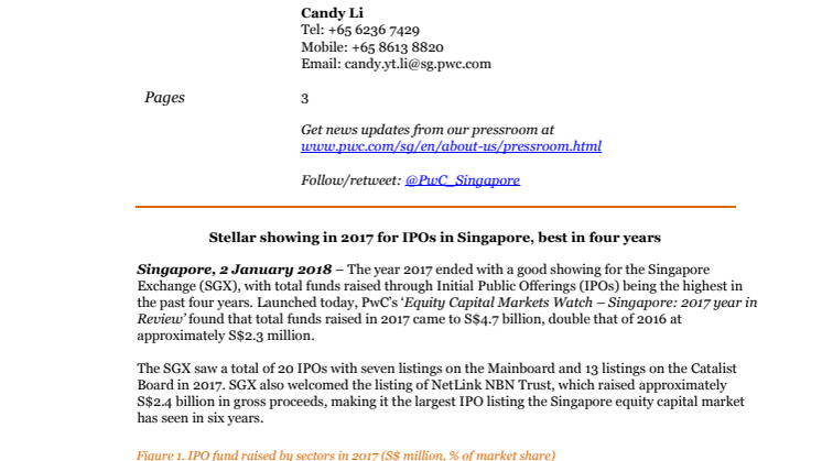 Stellar showing in 2017 for IPOs in Singapore, best in four years