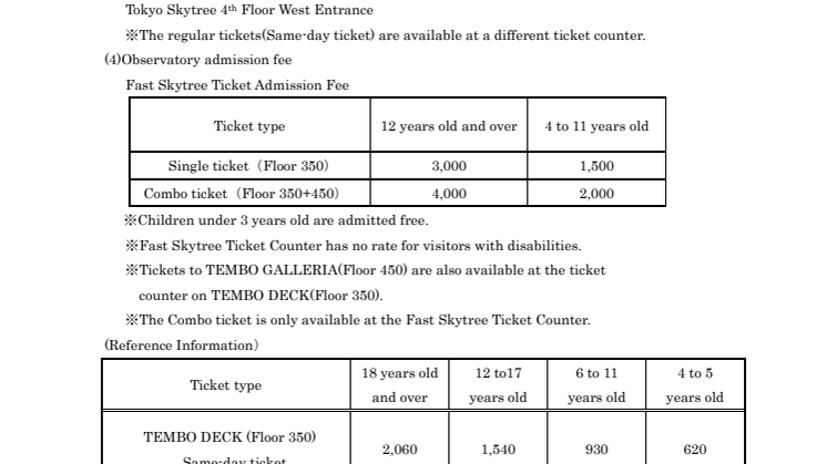 Introducing the Fast Skytree Ticket(For International Visitors)