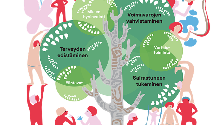 Hjärtförbundets strategi. Bild Pia Holm.