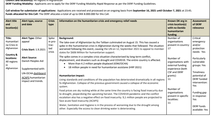 21-002-SP-Call for applicants-HumanitarianCrisis_inAfghanistan.pdf