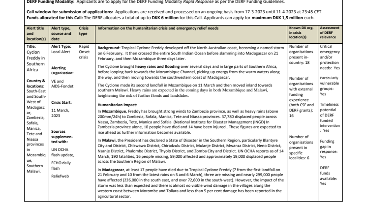 23-005-RO-CyclonFreddy in SouthernAfrica(CALL_document).pdf
