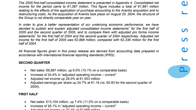 Strong growth in 2005 first half adjusted EPS : up 26.1% at 2.22