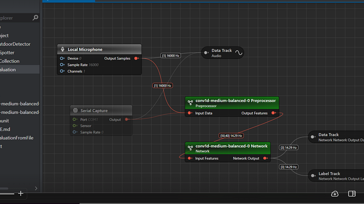 This graph depicts the real-time model evaluation functionality which helps in analyzing and monitoring the model predictions before deploying a model to production.