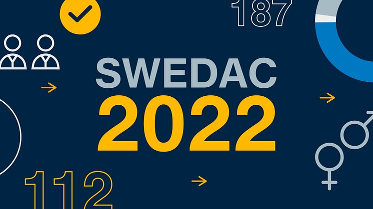 Swedacs årsberättelse för 2022 är presenterad.