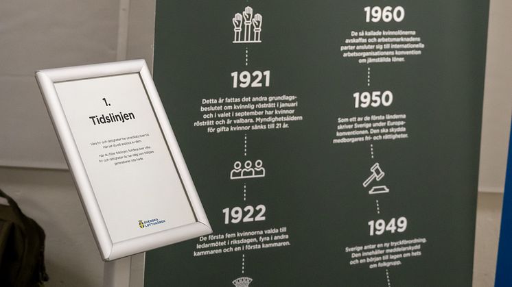 I Demokratitorget utforskas bland annat den svenska demokratins historia