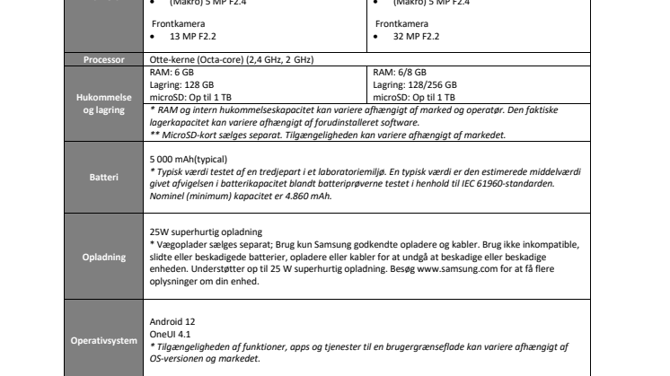 A33 og A53 specs.pdf