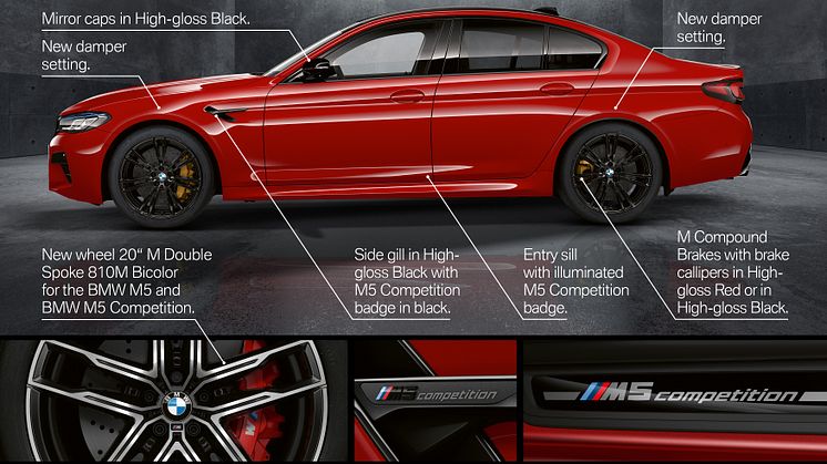 Nya BMW M5 och BMW M5 Competition