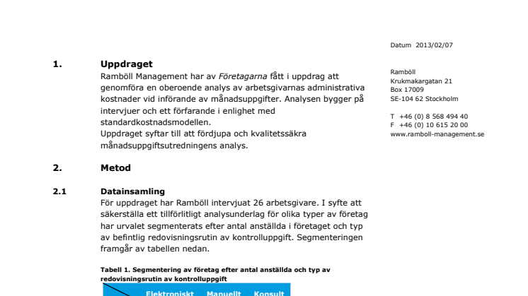Rapport om månadsuppgifter