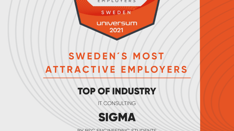 top-of-industry-sweden-most-attractive-employers-sigma-bsc-engineering-it-consulting-2021.pdf