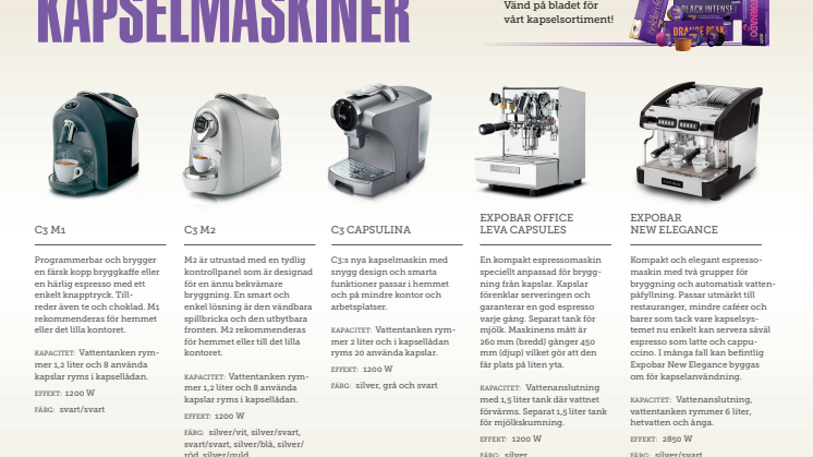 Kapselmaskiner och kapselsortiment