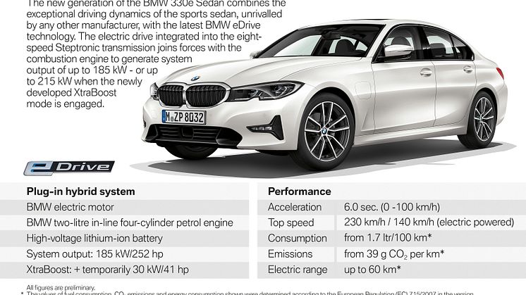 BMW 330e Sedan