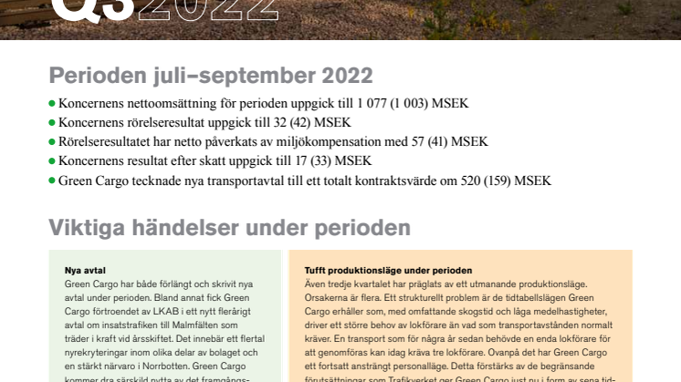 Delårsrapport Q3 2022