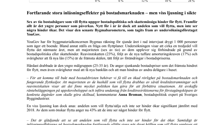 Fortfarande stora inlåsningseffekter på bostadsmarknaden – men viss ljusning i sikte