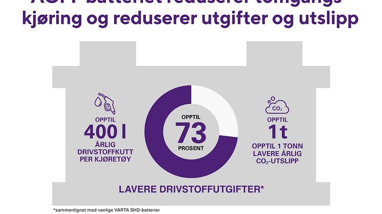 Tuv infographic NO.jpg