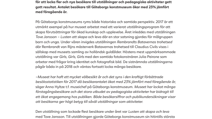 2017 var ett välbesökt år på Göteborgs konstmuseum
