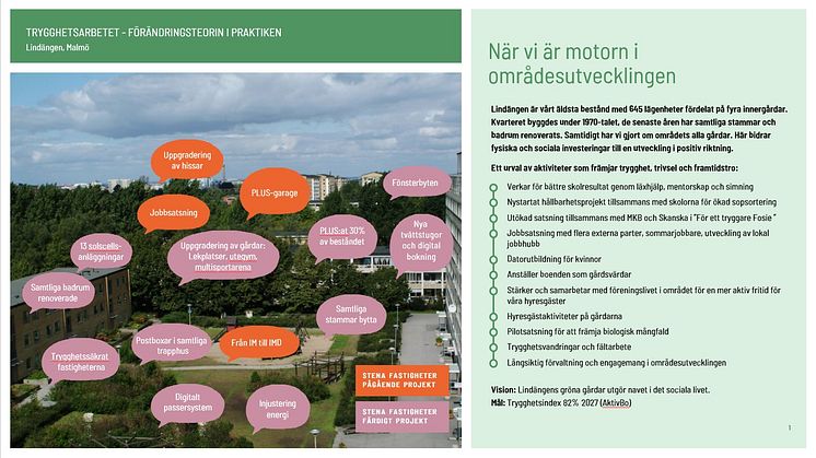 Förändringsarbetet i praktiken Lindängen.jpg
