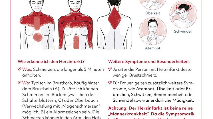 Plakat-Herzinfarkt-Warnzeichen-Frauen_2023