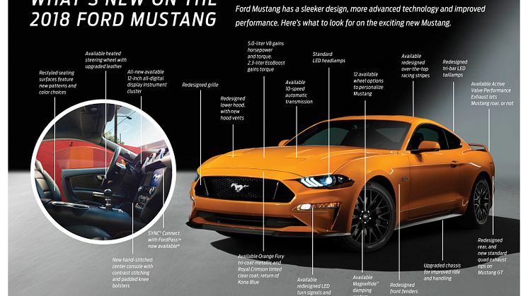Ford præsenterer ny Mustang 2018 