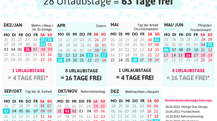 Urlaubs- und Brückentage 2022: So viele freie Tage gibt’s in Deutschland