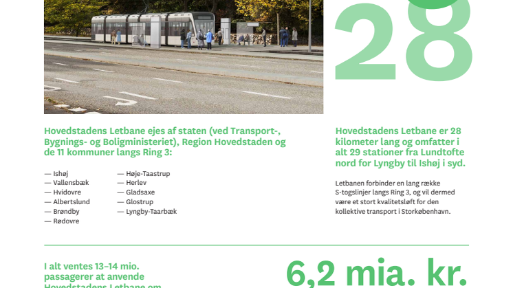 Faktaark om Hovedstadens Letbane