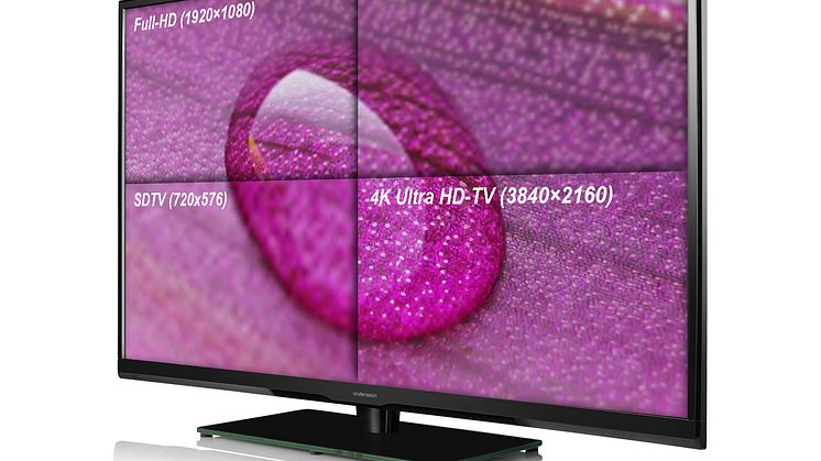 NetOnNet når unik prisnivå med framtidens TV-teknik