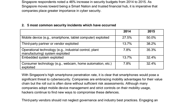 Singapore Fact Sheet 