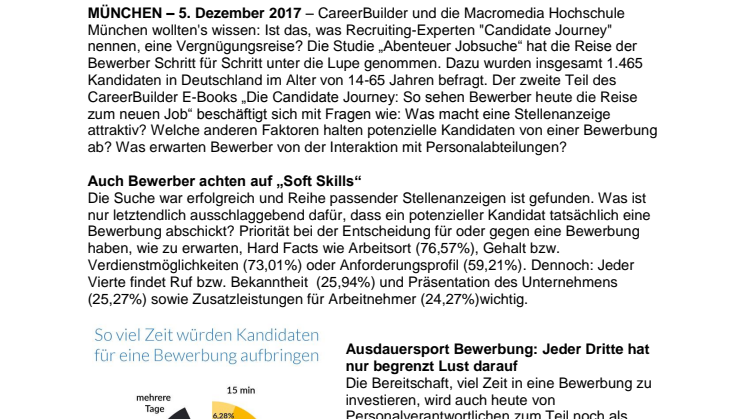 Candidate Journey Studie 2017 & Infografik: Die Bewerbung, der steinige Weg zum Reiseziel „Job“ 