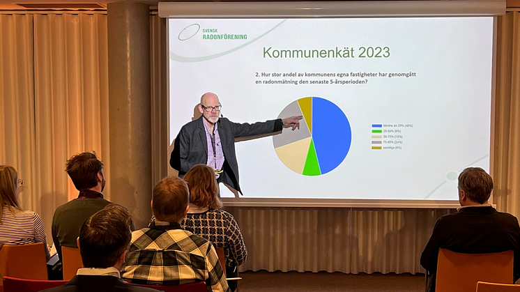 Skärmbild 2023-04-25 192242