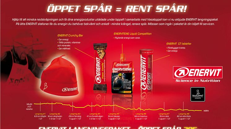 Rent spår lanseras