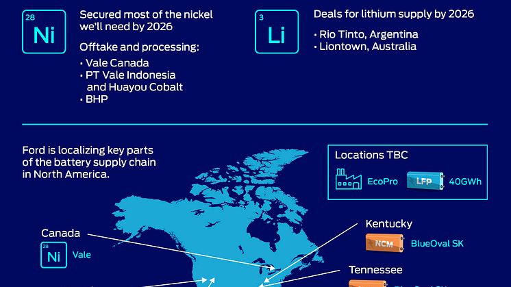 Ford-EV-Plan-Infographic