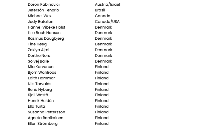 International authors_2023_.pdf