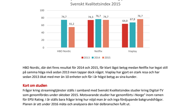 Svenskt Kvalitetsindex om Streamingtjänster 2015