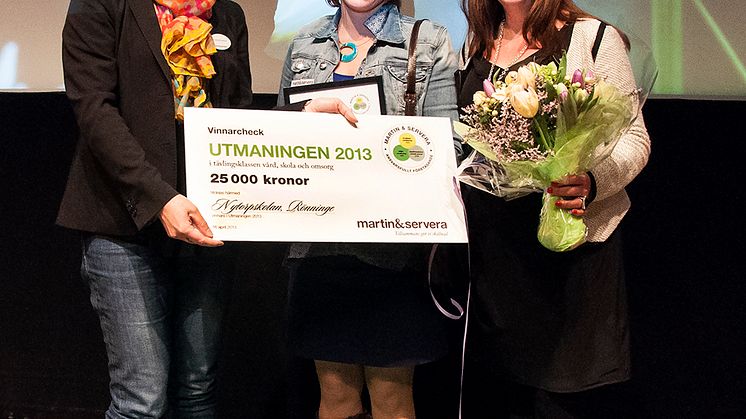 Vinnare Utmaning 2013